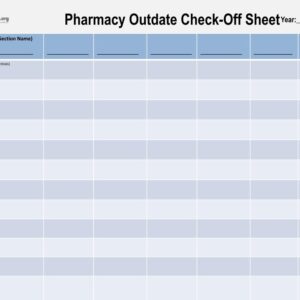 Medication Outdate Checkoff Sheet