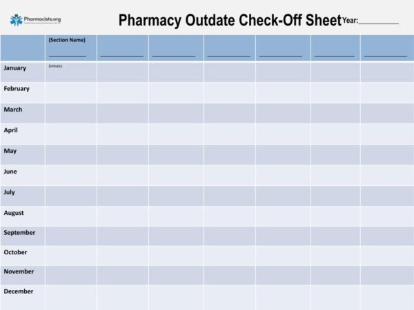 Medication Outdate Checkoff Sheet