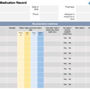 Personal Medication Record