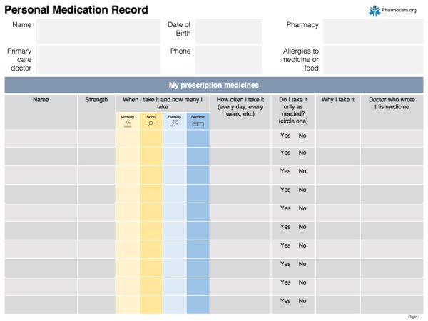 Personal Medication Record
